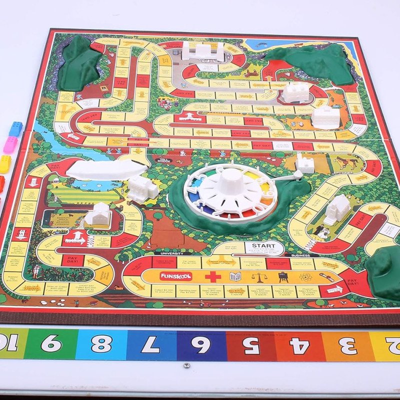 Funskool The Game of Life Board Game